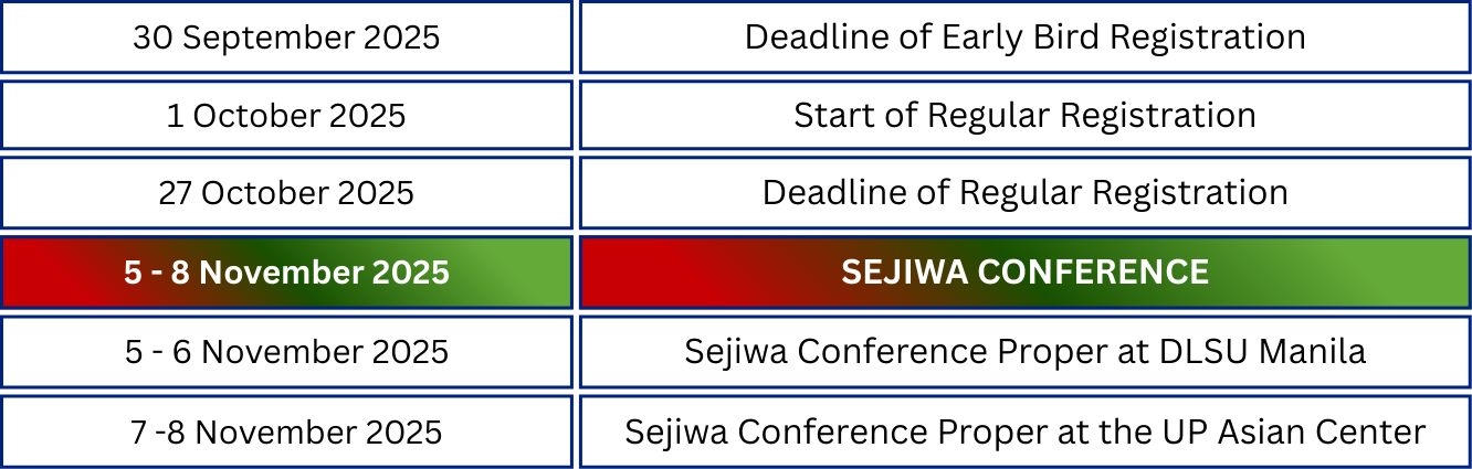 Sejiwa_-_Key_Dates.png
